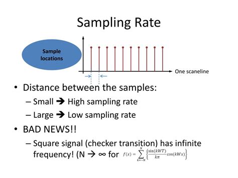 peak frequency changes based on sampling rate impact testing|digital signal sampling rates.